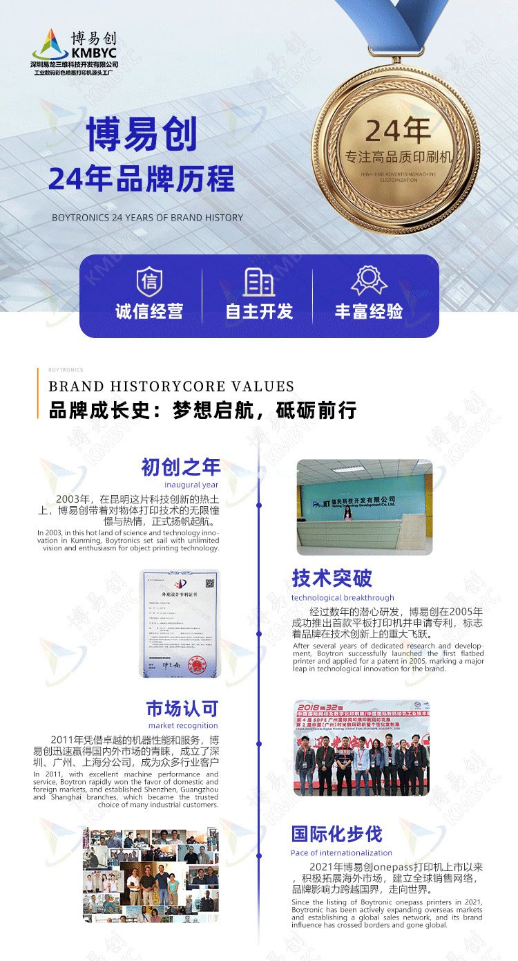 紙袋數碼打印機